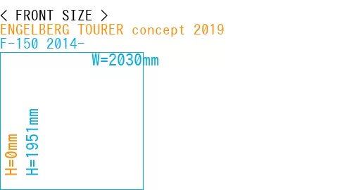 #ENGELBERG TOURER concept 2019 + F-150 2014-
